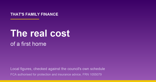 The real cost of a first home